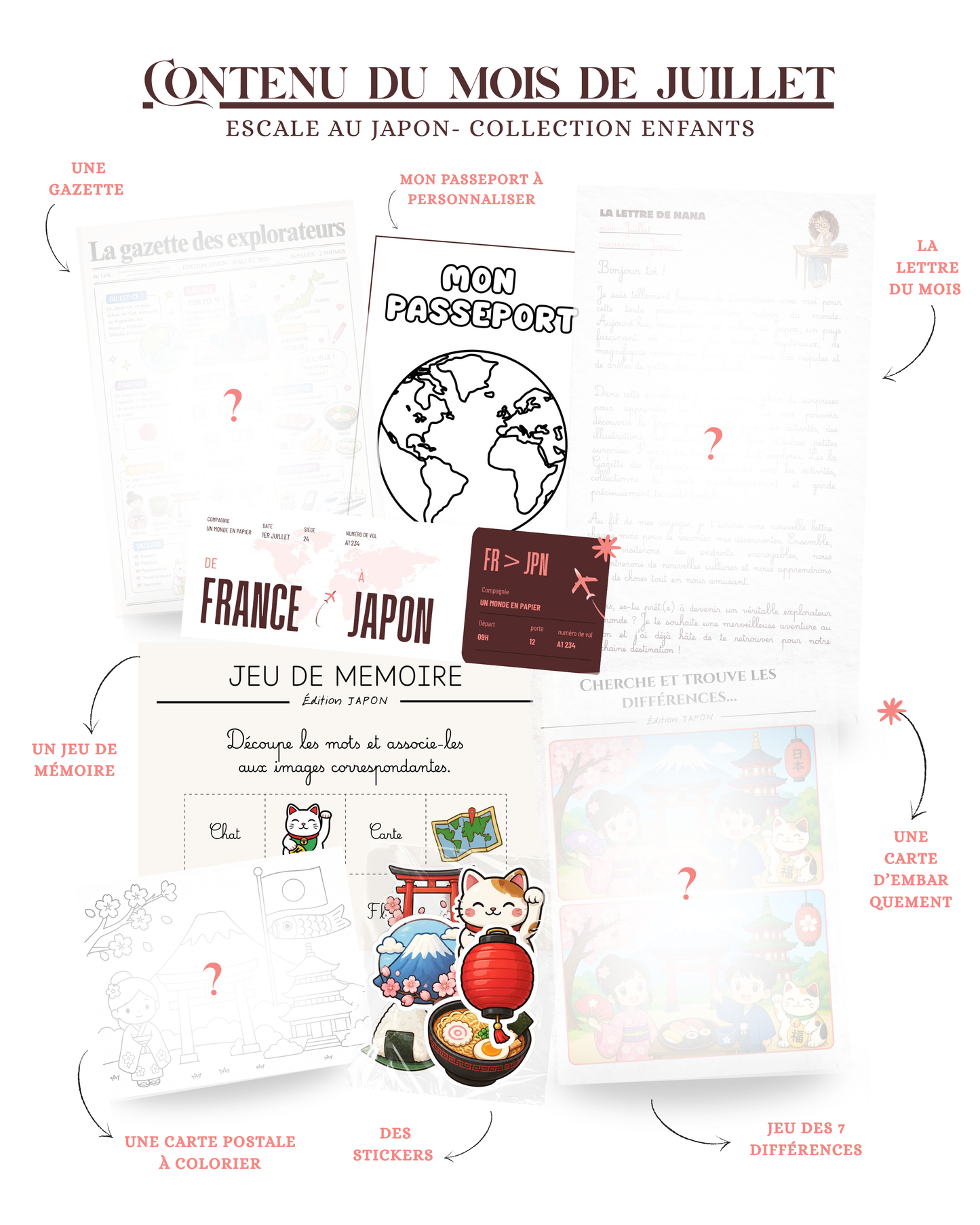 Courrier de juillet - enfants