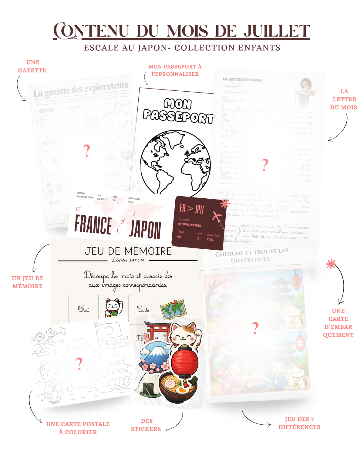 Courrier de juillet - enfants
